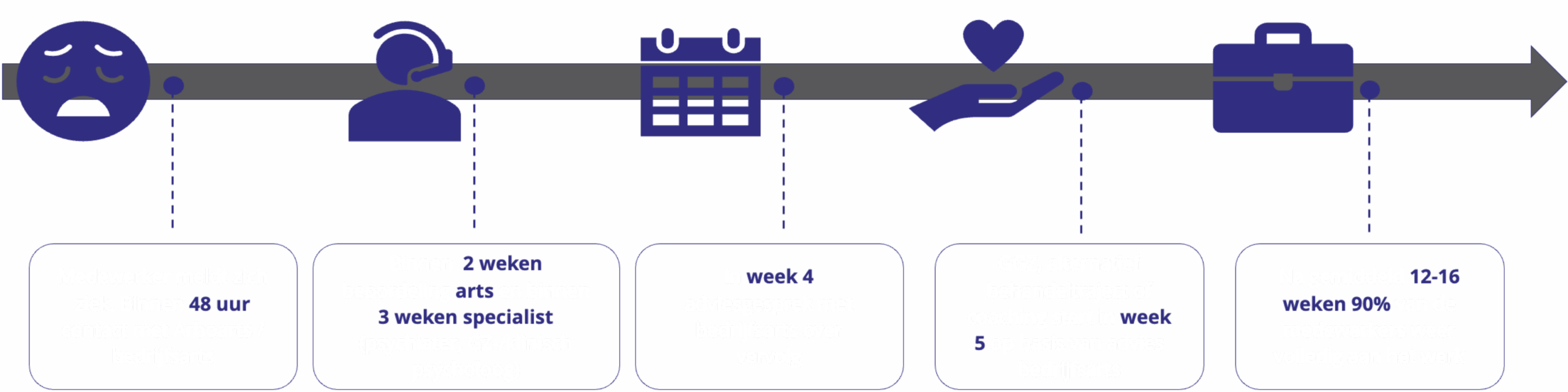 MA_Animatie_tijd (3200 x 800 px)